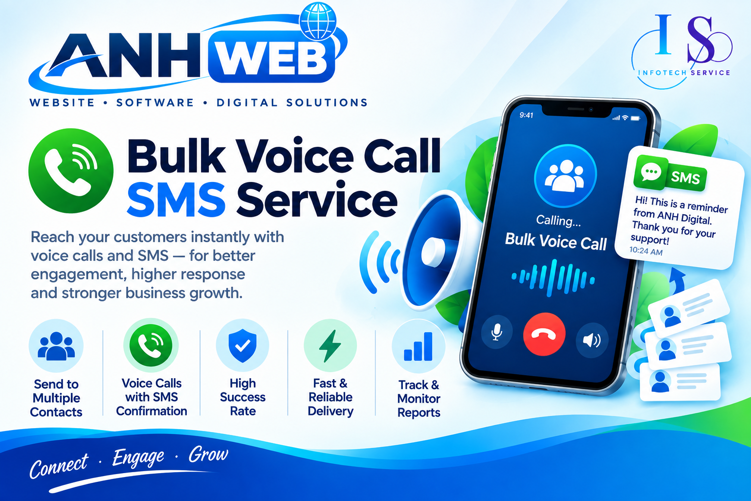 Voice Call / OBD