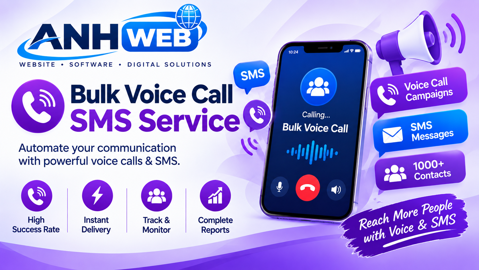 Voice call service visual